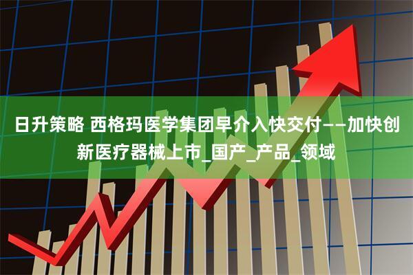 日升策略 西格玛医学集团早介入快交付——加快创新医疗器械上市_国产_产品_领域